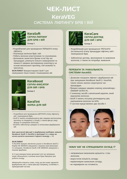 Склад для ліфтингу вій та ламінування&nbsp;брів, ELAN Lash Lift & Brow Lamination System&nbsp;KeraVEG, №02 KeraBost, 30 мл 1107300 фото
