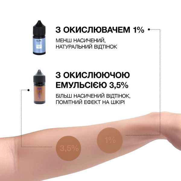 Фарба для брів, ELAN Brow Gel Tint, Light Brown&nbsp;(світло-коричневий), 20 мл 1107716 фото