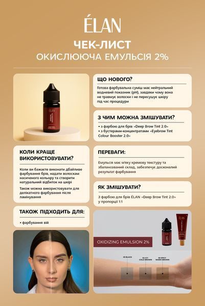 Окислитель, ELAN Oxidizing Emulsion, 2%, 30 мл 1107000 фото