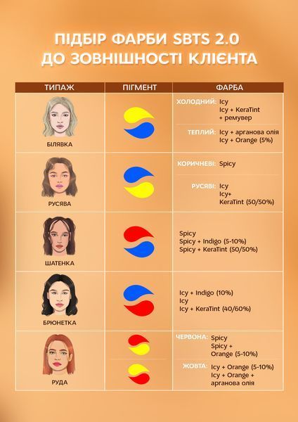 Краска для бровей, ELAN Deep Brow Tint 2.0, №04, Icy Cold Brown (холодный коричневый), 20 мл 1106911 фото