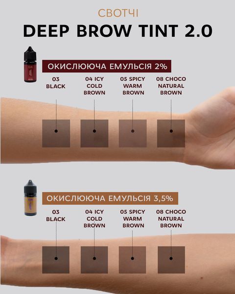 Краска для бровей, ELAN Deep Brow Tint 2.0, №04, Icy Cold Brown (холодный коричневый), 20 мл 1106911 фото