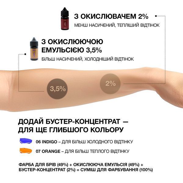 Краска для бровей, ELAN Deep Brow Tint 2.0, №04, Icy Cold Brown (холодный коричневый), 20 мл 1106911 фото