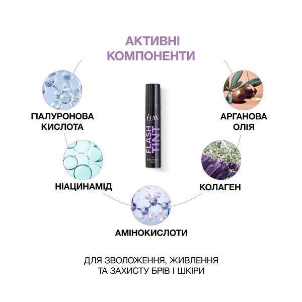 Краска для бровей прямого окрашивания, ELAN Flash Tint, №12, Black Truffle (насищено-черный), 10 мл 1109301 фото