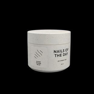 Топ для гель-лаку без липкого шару без УФ-фільтрів, NAILSOFTHEDAY No stress top no wipe, 30 мл 3240972491 фото