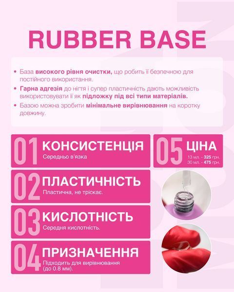 База для гель-лаку каучукова, LUNAmoon Rubber Base, 13 мл 250-0570-0075 фото