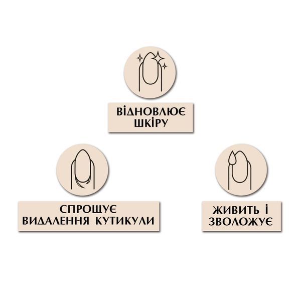 Масло для кутикулы, PNB, 15 мл 3116809104 фото