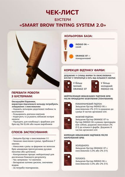 Бустер-концентрат для усиления цвета краски для бровей, ELAN Eyebrow Tint Colour Booster, №06, Indigo (синий), 20 мл 100506 фото