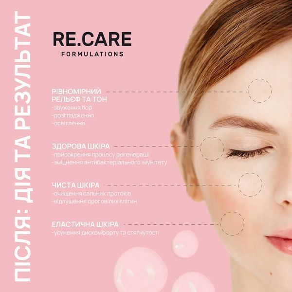 Тонер отшелушивающий для лица RECARE, Exfoliating Face toner, 150 мл 4823109409217 фото