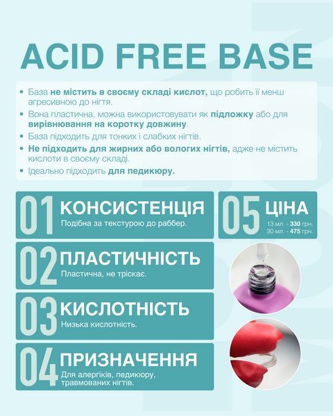 База безкислотна для гель-лаку, LUNAmoon Acid Free Base, 30 мл 250-1631-0284 фото