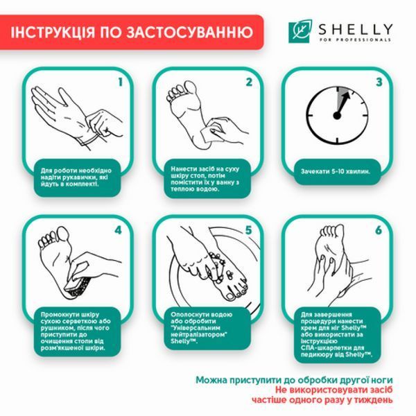 Гель-кератолітик для видалення мозолів та натоптишів Shelly,&nbsp;М'яке лезо, 200 мл 4823109401426 фото