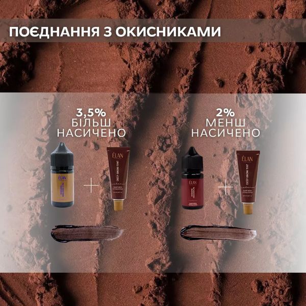 Фарба для брів, ELAN Deep Brow Tint 2.0, №08, Choco natural brown (натуральний коричневий), 20 мл 1106914 фото