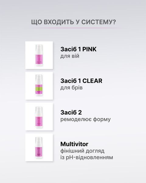 Склад для ламінування вій та брів, ELAN Flexing Expert System Supersonic 2.0, №03 Multivitor, 10 мл 1103800 фото